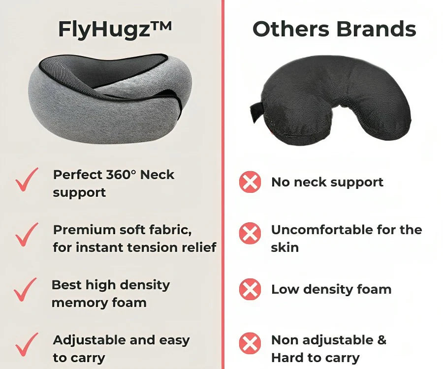 FlyHugz™ Wander+ Travel Pillow